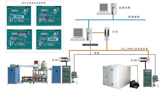 TY-31D型中央空調(diào)與一機二庫綜合實訓考核裝置